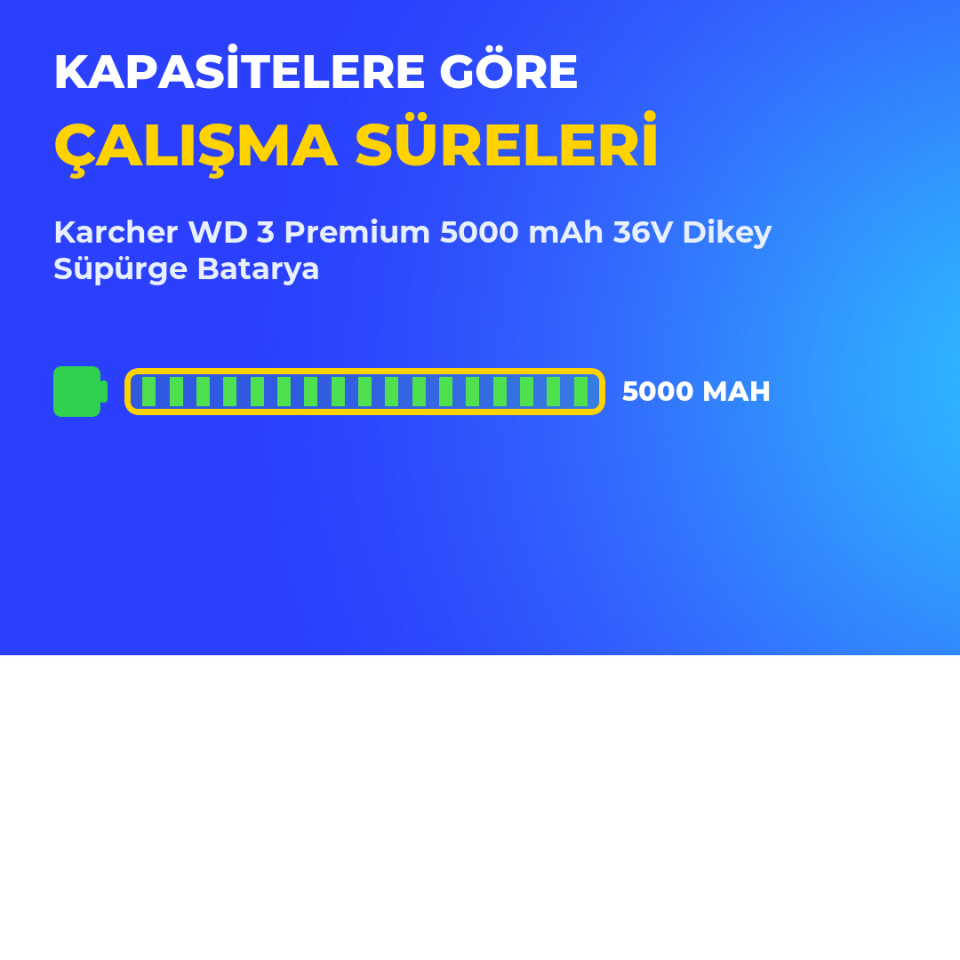 Karcher WD 3 Premium 5000 mAh 36V Dikey Süpürge Batarya