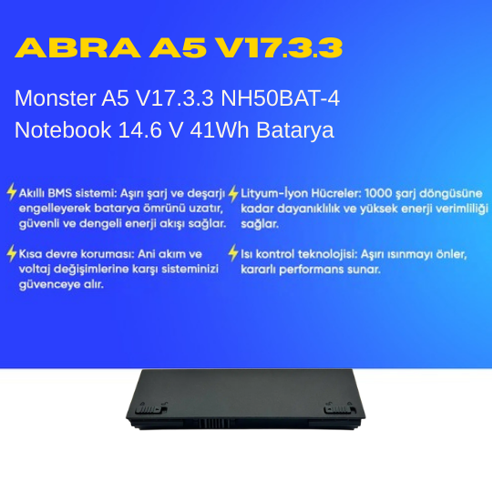 Monster Abra A5 V17.3.3 NH50BAT-4 Notebook 14.6 V 41Wh Batarya – Orjinal Uyumlu, Yüksek Performanslı
