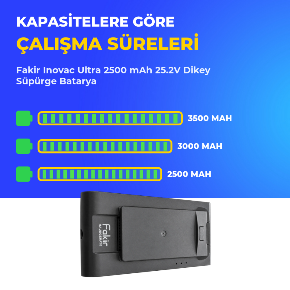Fakir Inovac Ultra Dikey Süpürge 2500 mAh 25.2V Batarya