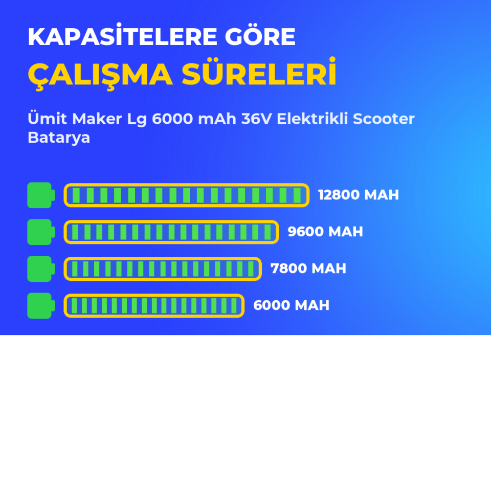 Lg 6000 mAh 36V Elektrikli Scooter Batarya