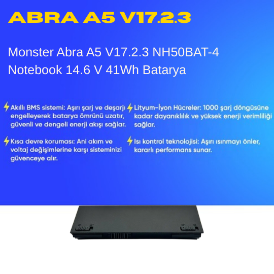 Monster Abra A5 V17.2.3 NH50BAT-4 Notebook 14.6 V 41Wh Batarya – Orjinal Uyumlu, Yüksek Performanslı