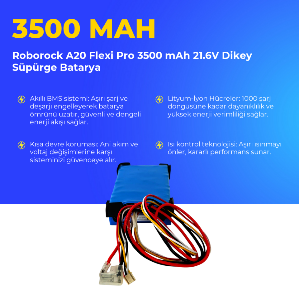 Roborock A20 Flexi Pro 3500 mAh 21.6V Dikey Süpürge Batarya
