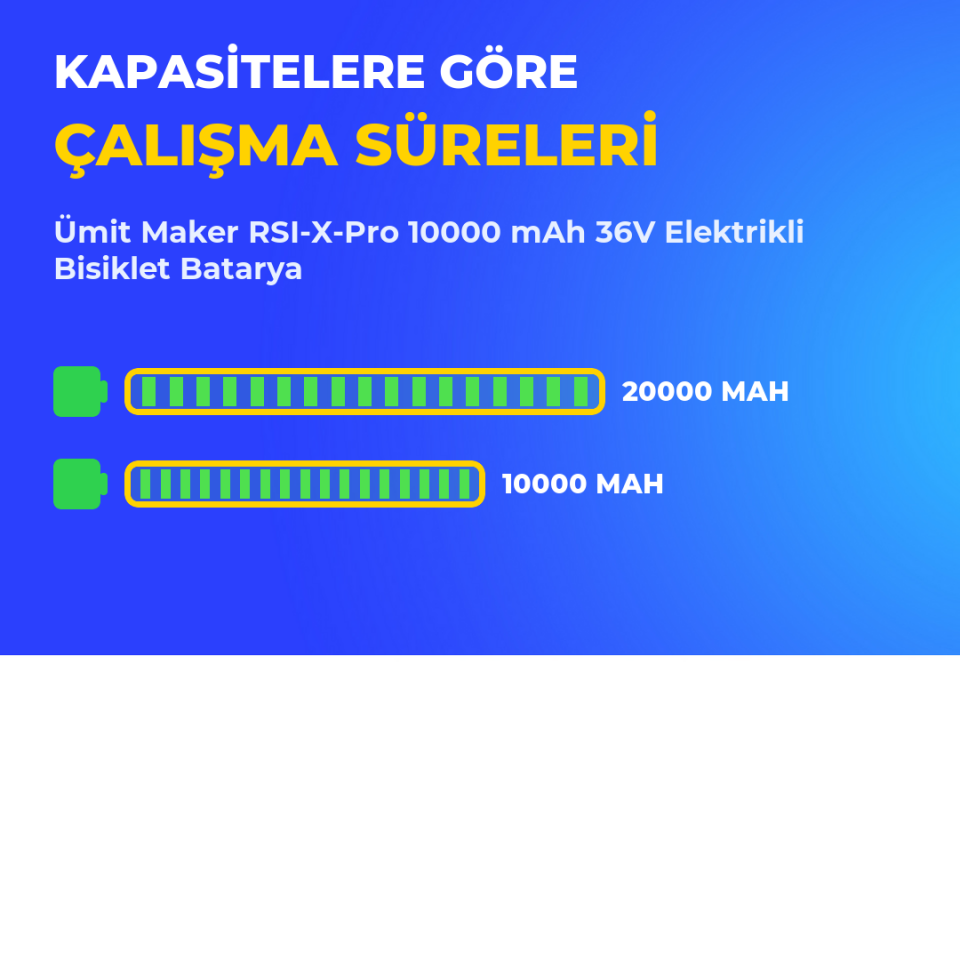RSI-X-Pro 10000 mAh 36V Elektrikli Bisiklet Batarya