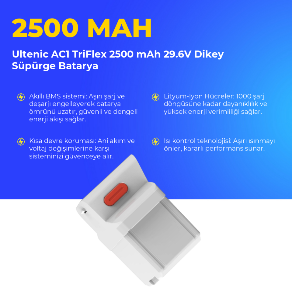 Ultenic AC1 TriFlex 2500 mAh 29.6V Dikey Süpürge Batarya