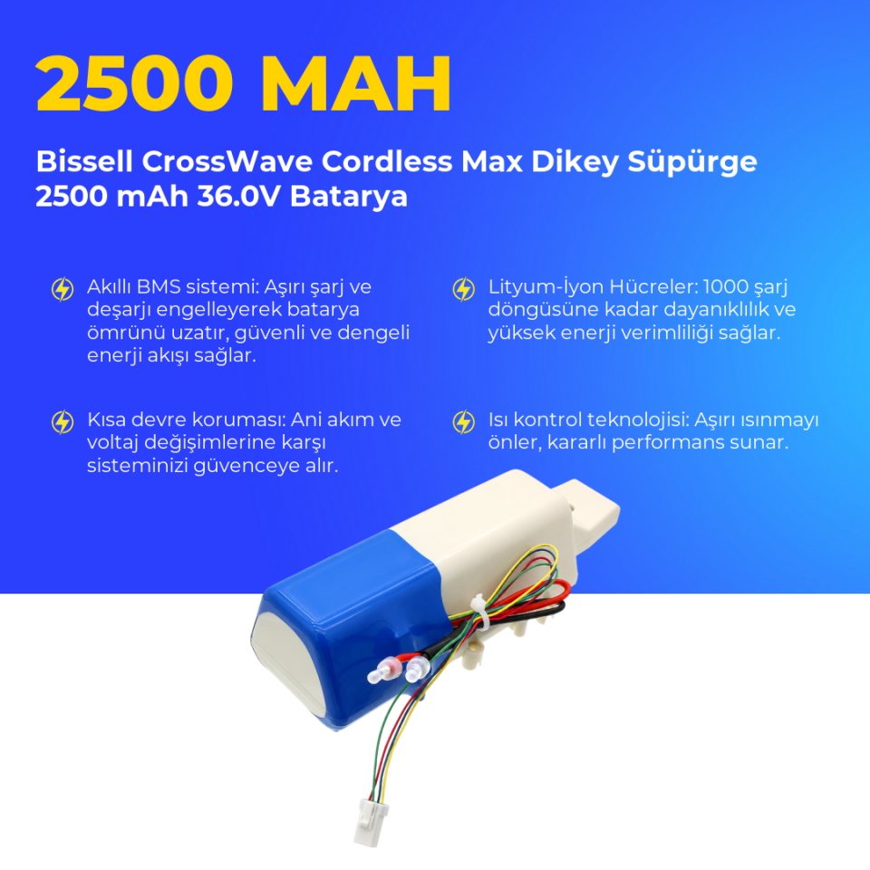 Bissell CrossWave Cordless Max Dikey Süpürge 2500 mAh 36.0V Batarya