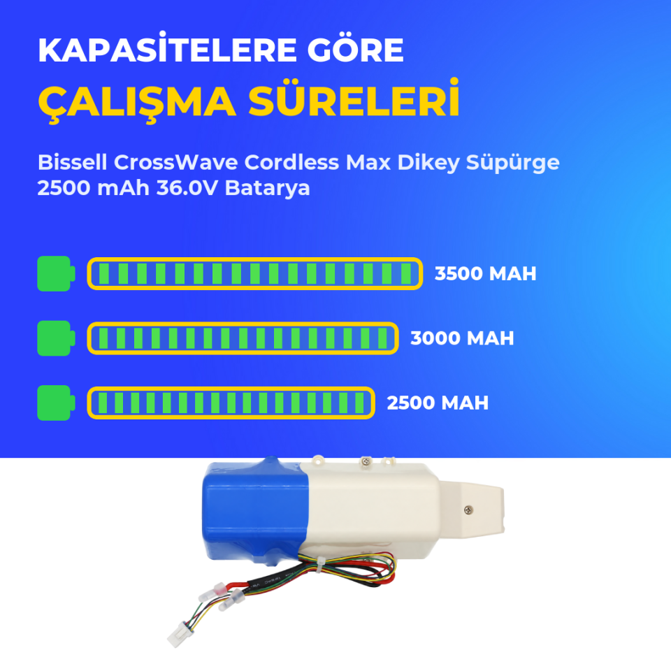 Bissell CrossWave Cordless Max Dikey Süpürge 2500 mAh 36.0V Batarya