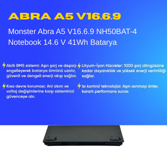 Monster Abra A5 V16.6.9 NH50BAT-4 Notebook 14.6 V 41Wh Batarya – Orjinal Uyumlu, Yüksek Performanslı