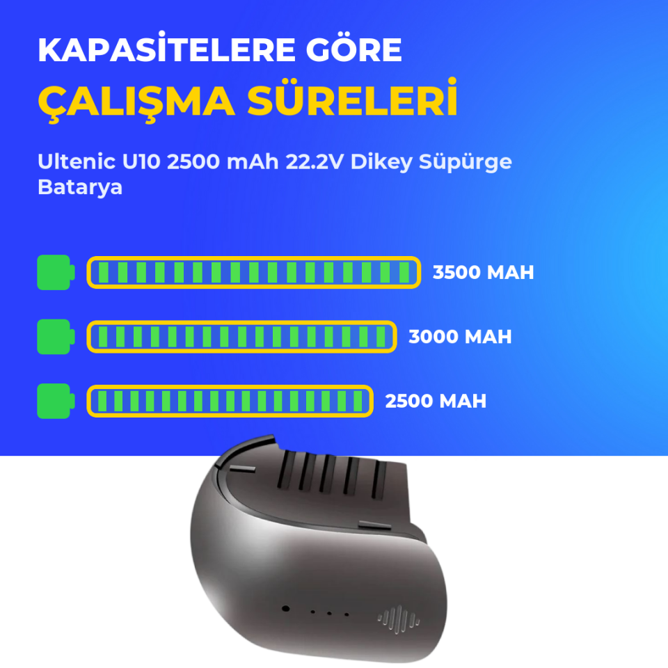 Ultenic U10 2500 mAh 22.2V Dikey Süpürge Batarya