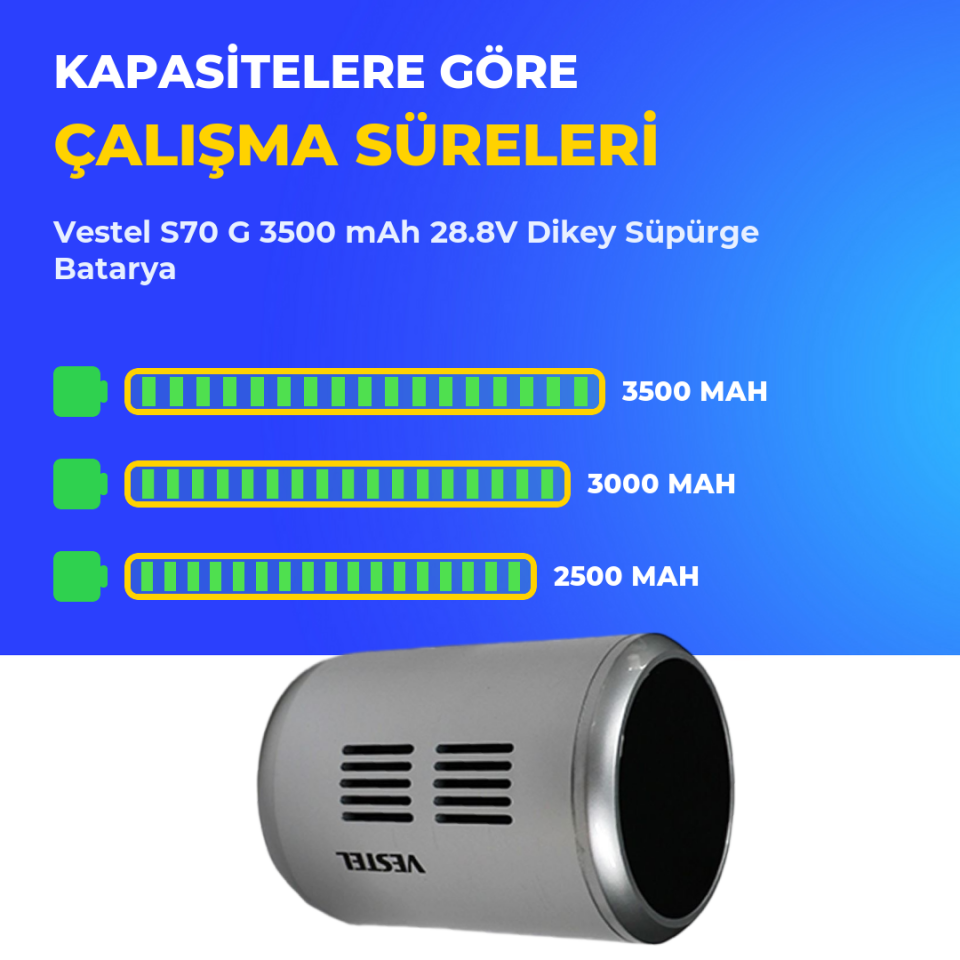 Vestel S70 G 3500 mAh 28.8V Dikey Süpürge Batarya