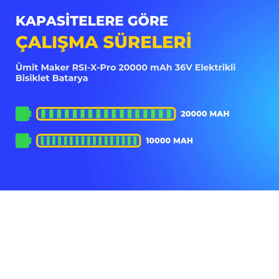 Ümit Maker RSI-X-Pro 20000 mAh 36V Elektrikli Bisiklet Batarya