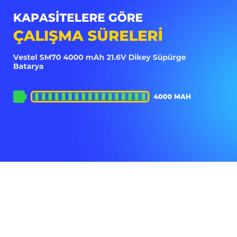 Vestel SM70 4000 mAh 21.6V Dikey Süpürge Batarya