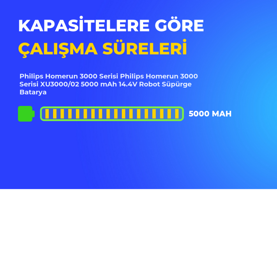 Philips Homerun 3000 Serisi Philips Homerun 3000 Serisi XU3000/02 5000 mAh 14.4V Robot Süpürge Batarya