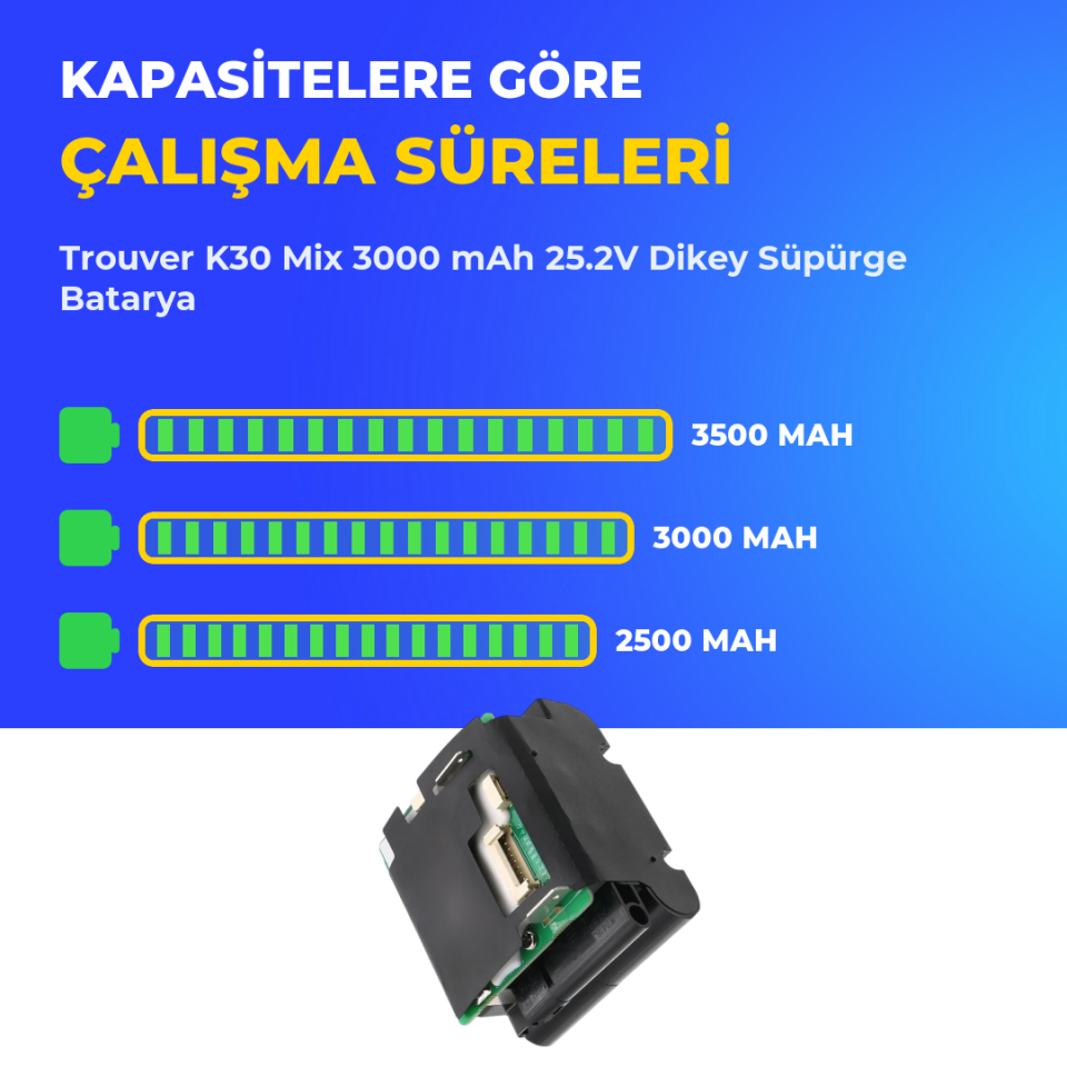 Trouver K30 Mix 3000 mAh 25.2V Dikey Süpürge Batarya