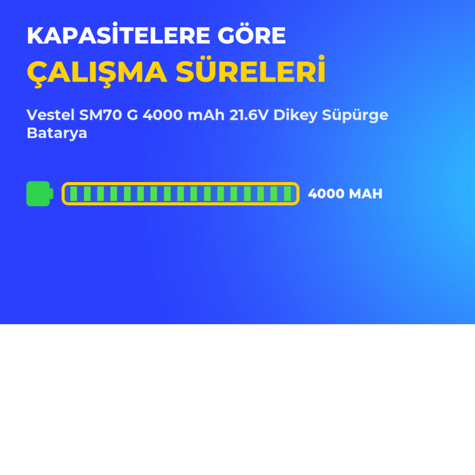 Vestel SM70 G 4000 mAh 21.6V Dikey Süpürge Batarya