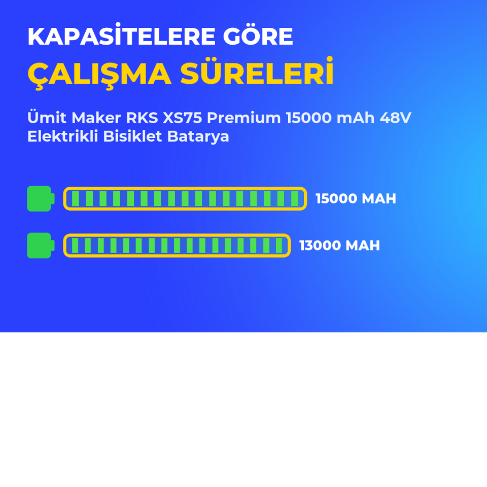 RKS XS75 Premium 15000 mAh 48V Elektrikli Bisiklet Batarya