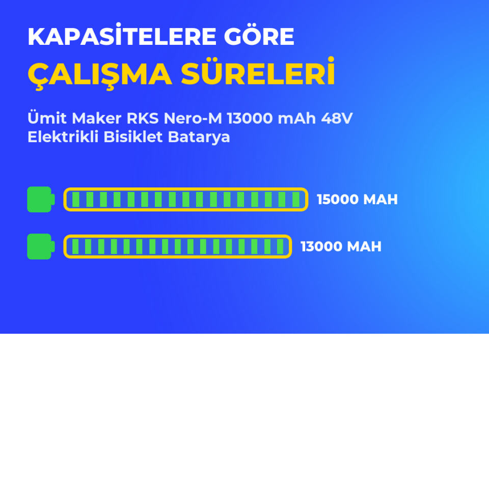 RKS Nero-M 13000 mAh 48V Elektrikli Bisiklet Batarya