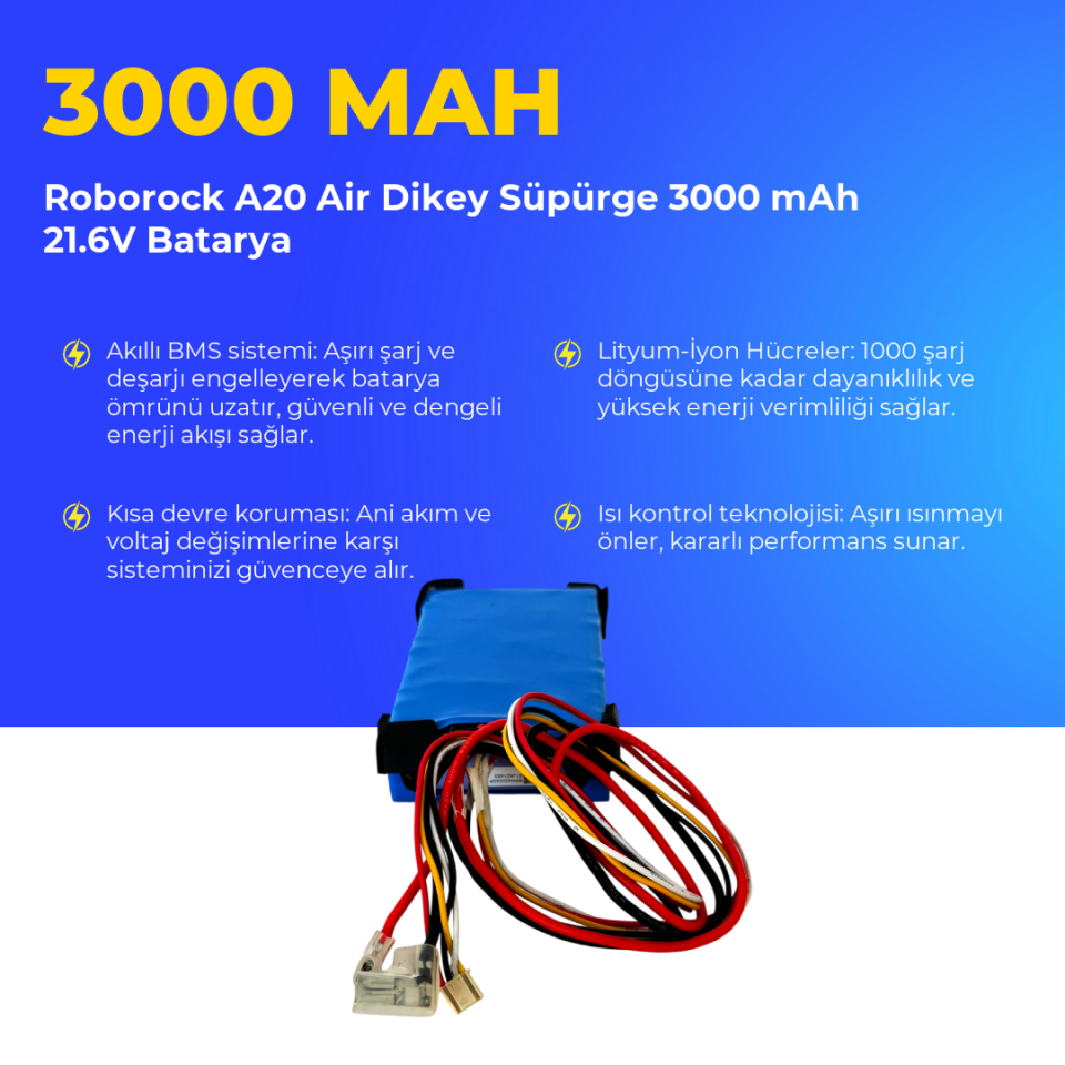 Roborock A20 Air Dikey Süpürge 3000 mAh 21.6V Batarya