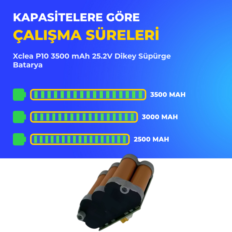 Xclea P10 3500 mAh 25.2V Dikey Süpürge Batarya