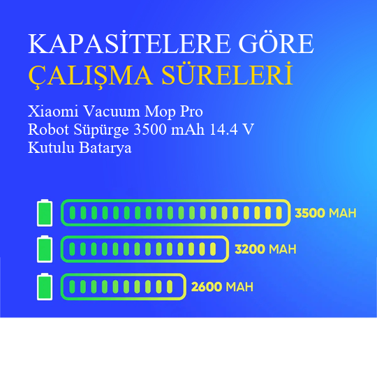Xiaomi Vacuum Mop Pro Robot Süpürge 3500 mAh 14.4 V Kutulu Batarya – Orjinal Uyumlu Uzun Ömürlü, Yüksek Performans Pil
