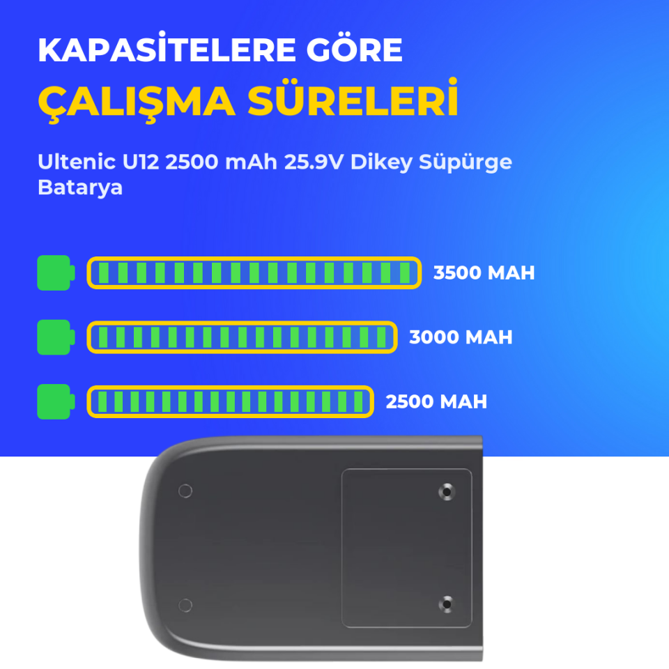 Ultenic U12 2500 mAh 25.9V Dikey Süpürge Batarya