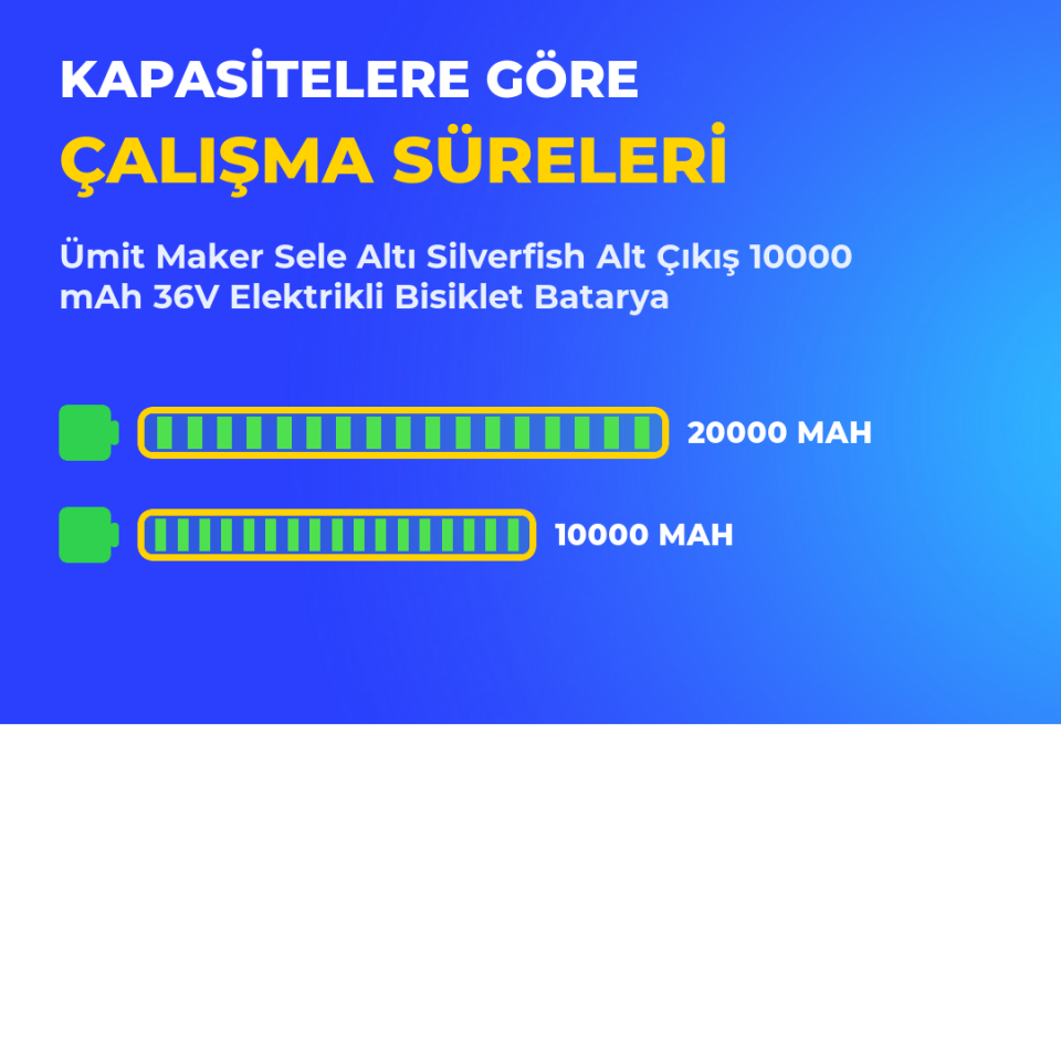 Sele Altı Silverfish Alt Çıkış 10000 mAh 36V Elektrikli Bisiklet Batarya