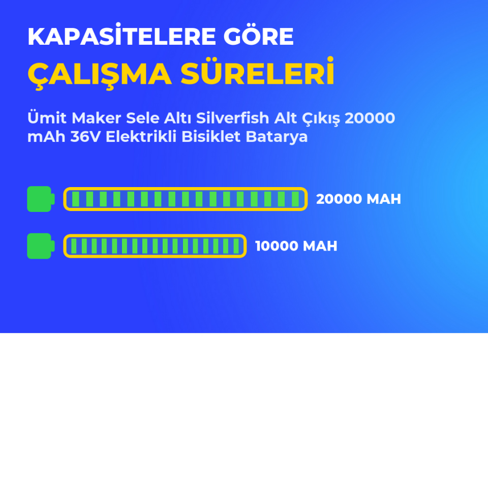 Sele Altı Silverfish Alt Çıkış 20000 mAh 36V Elektrikli Bisiklet Batarya