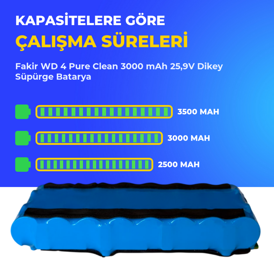Fakir WD 4 Pure Clean Dikey Süpürge 3000 mAh 25.9V Batarya