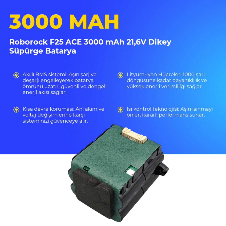 Roborock F25 ACE 3000 mAh 21,6V Dikey Süpürge Batarya