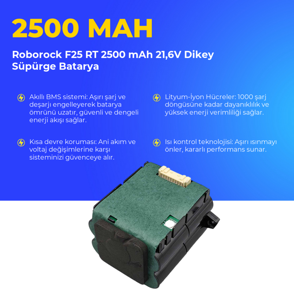 Roborock F25 RT 2500 mAh 21,6V Dikey Süpürge Batarya