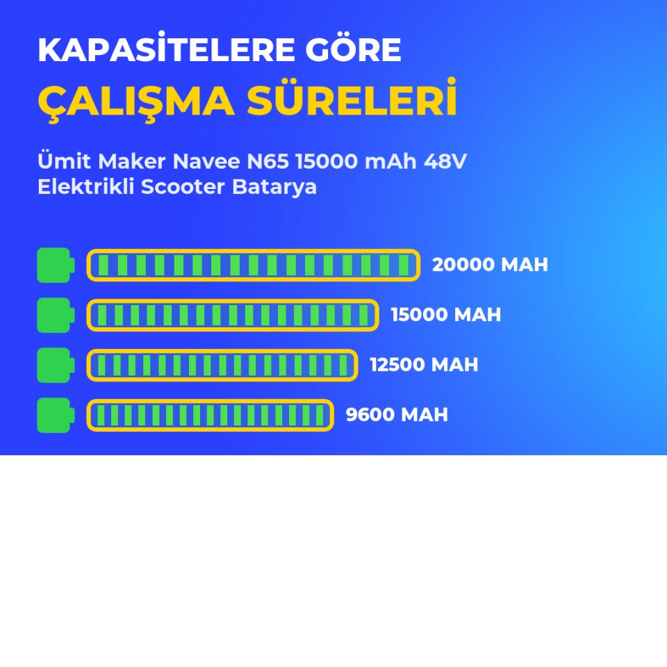 Navee N65 15000 mAh 48V Elektrikli Scooter Batarya