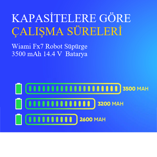 Wiami Fx7 Robot Süpürge 3500 mAh 14.4 V  Batarya – Orjinal Uyumlu Uzun Ömürlü, Yüksek Performans Pil