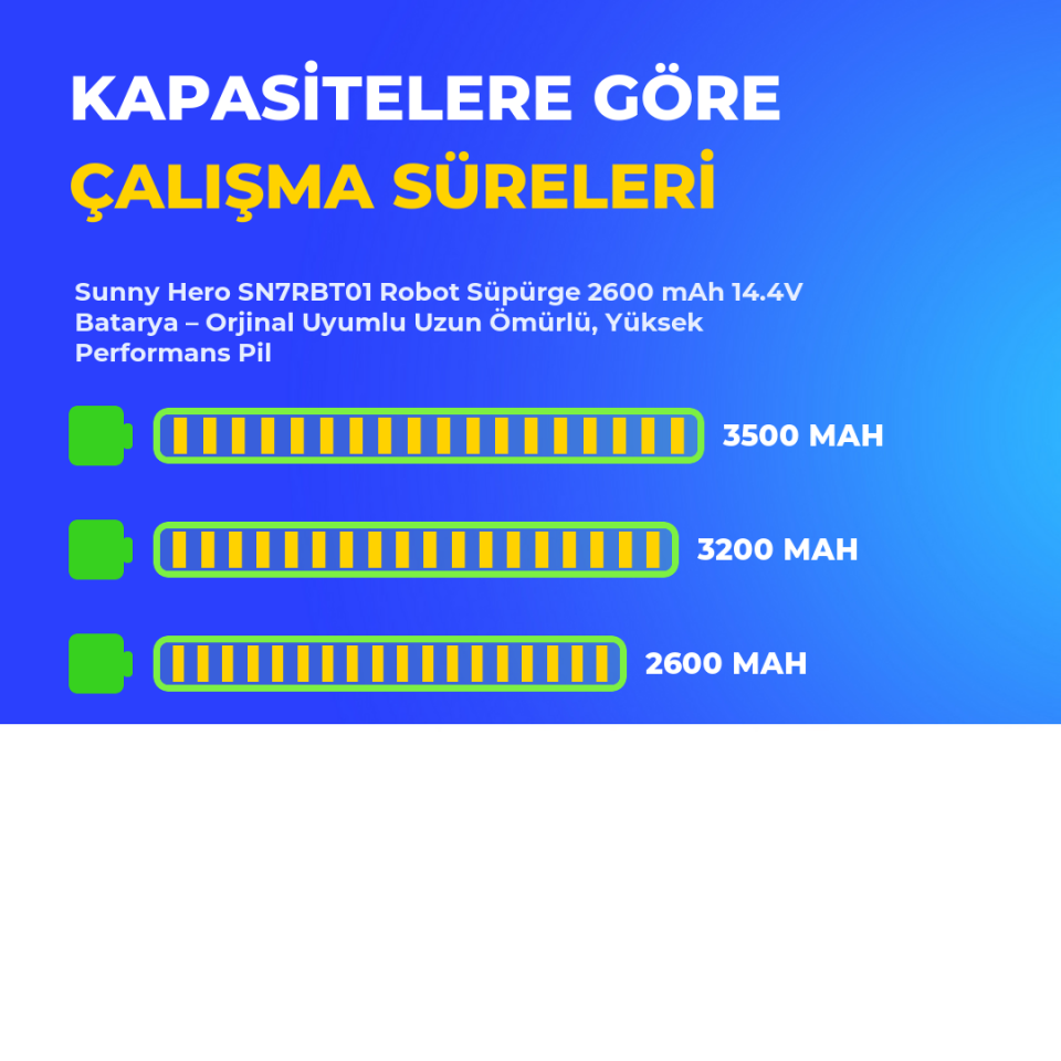 Sunny Hero SN7RBT01 Robot Süpürge 2600 mAh 14.4 V  Batarya – Orjinal Uyumlu Uzun Ömürlü, Yüksek Performans Pil