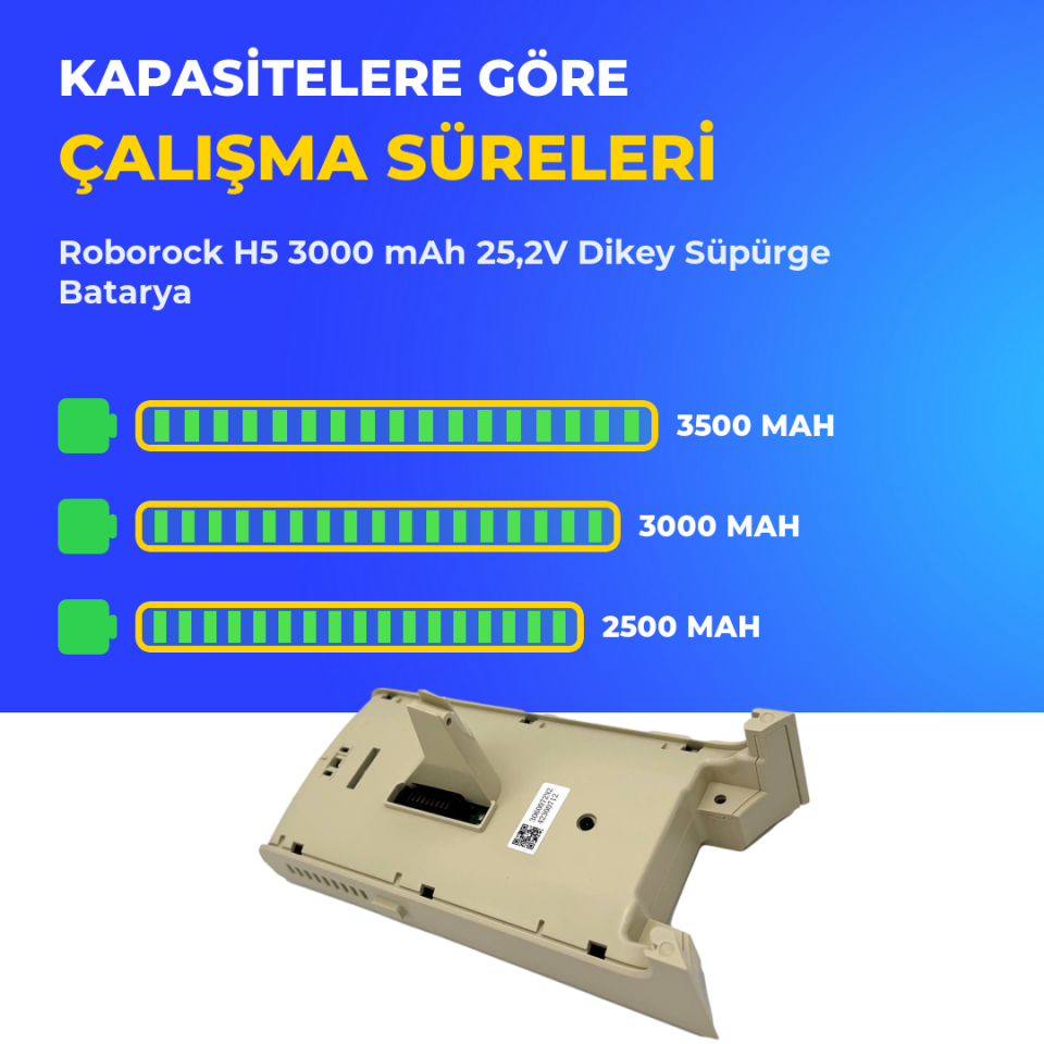 Roborock H5 3000 mAh 25,2V Dikey Süpürge Batarya