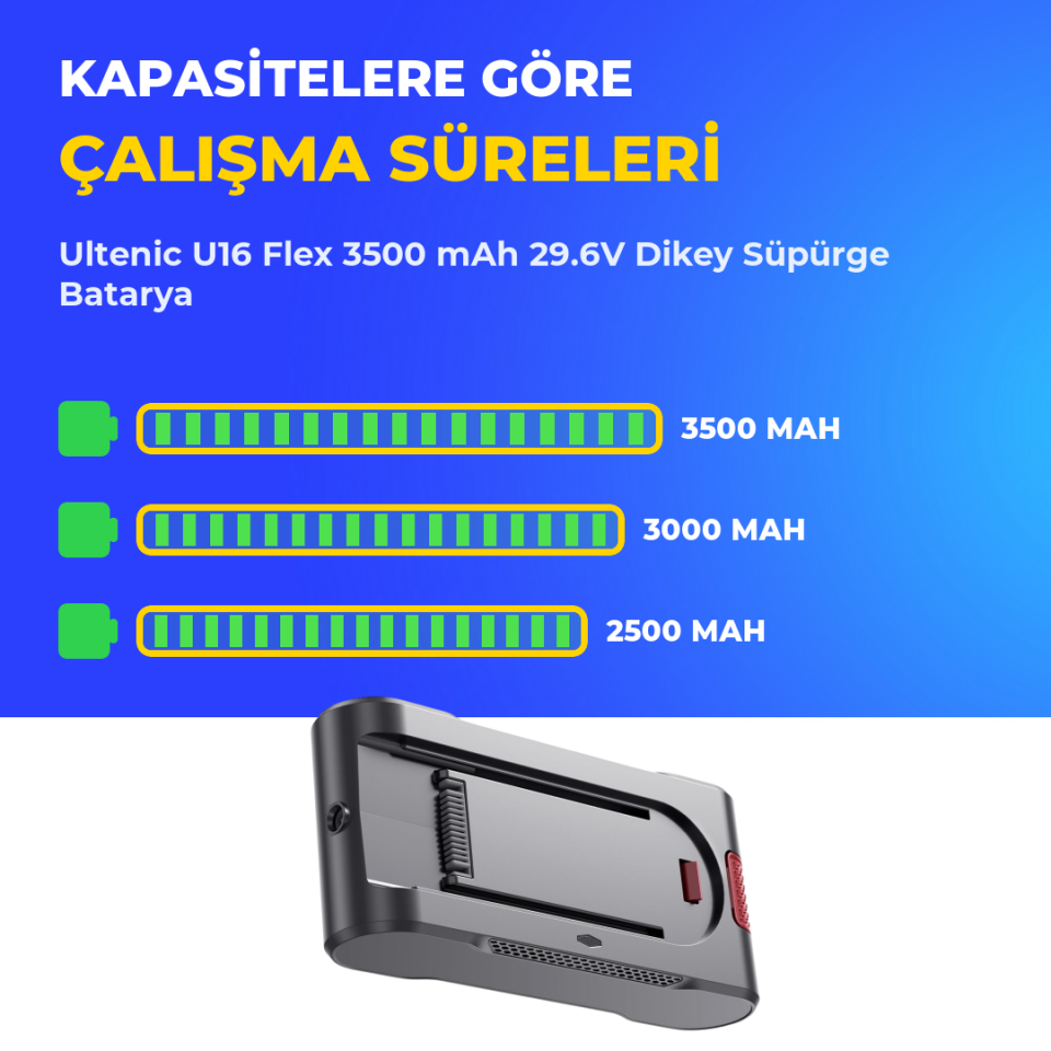 Ultenic U16 Flex 3500 mAh 29.6V Dikey Süpürge Batarya