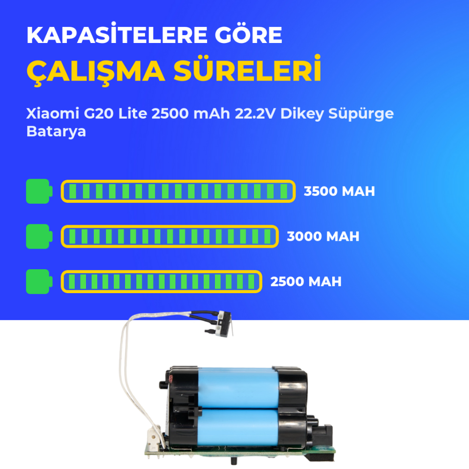 Xiaomi G20 Lite 2500 mAh 22.2V Dikey Süpürge Batarya