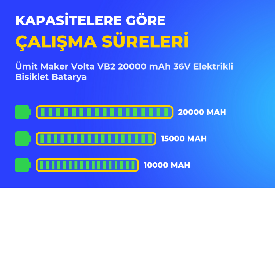 Volta VB2 20000 mAh 36V Elektrikli Bisiklet Batarya