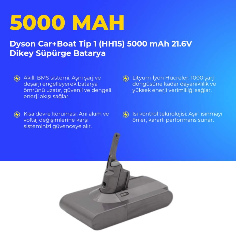 Dyson Car+Boat Tip 1 (HH15) 5000 mAh 21.6V Dikey Süpürge Batarya