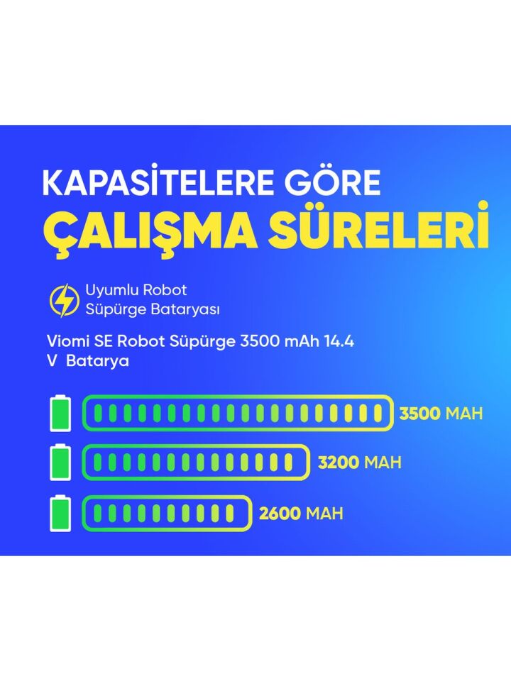 Viomi SE Robot Süpürge 3500 mAh 14.4 V  Batarya – Orjinal Uyumlu Uzun Ömürlü, Yüksek Performans Pil