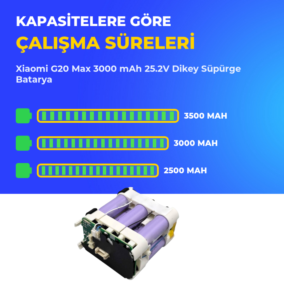 Xiaomi G20 Max 3000 mAh 25.2V Dikey Süpürge Batarya