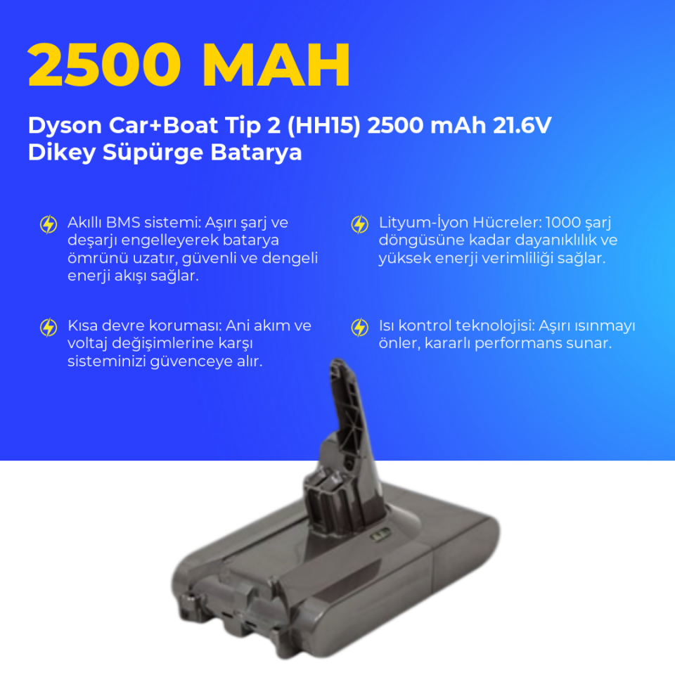 Dyson Car+Boat Tip 2 (HH15) 2500 mAh 21.6V Dikey Süpürge Batarya