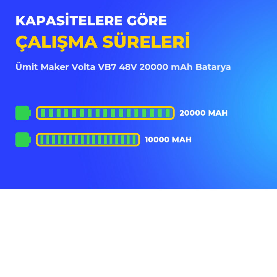 Volta VB7 48V 20000 mAh Batarya