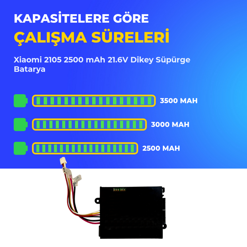 Xiaomi 2105 2500 mAh 21.6V Dikey Süpürge Batarya