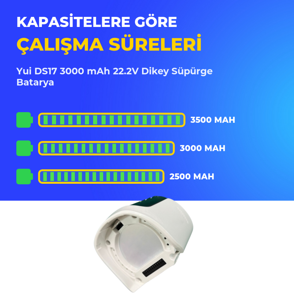 Yui DS17 3000 mAh 22.2V Dikey Süpürge Batarya