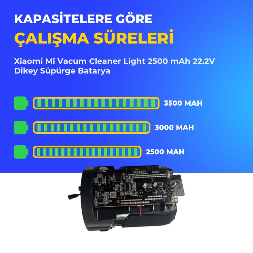 Xiaomi Mi Vacum Cleaner Light 2500 mAh 22.2V Dikey Süpürge Batarya