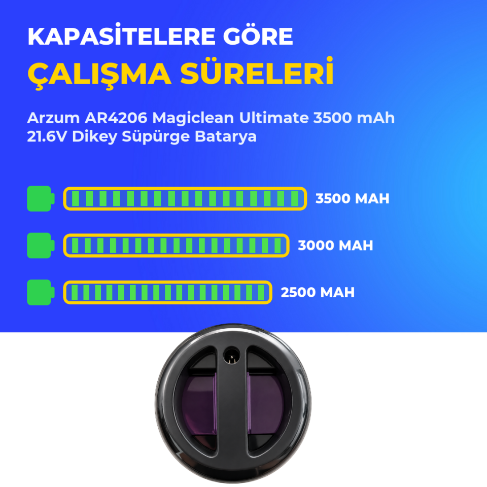 Arzum AR4206 Magiclean Ultimate 3500 mAh 21.6V Dikey Süpürge Batarya