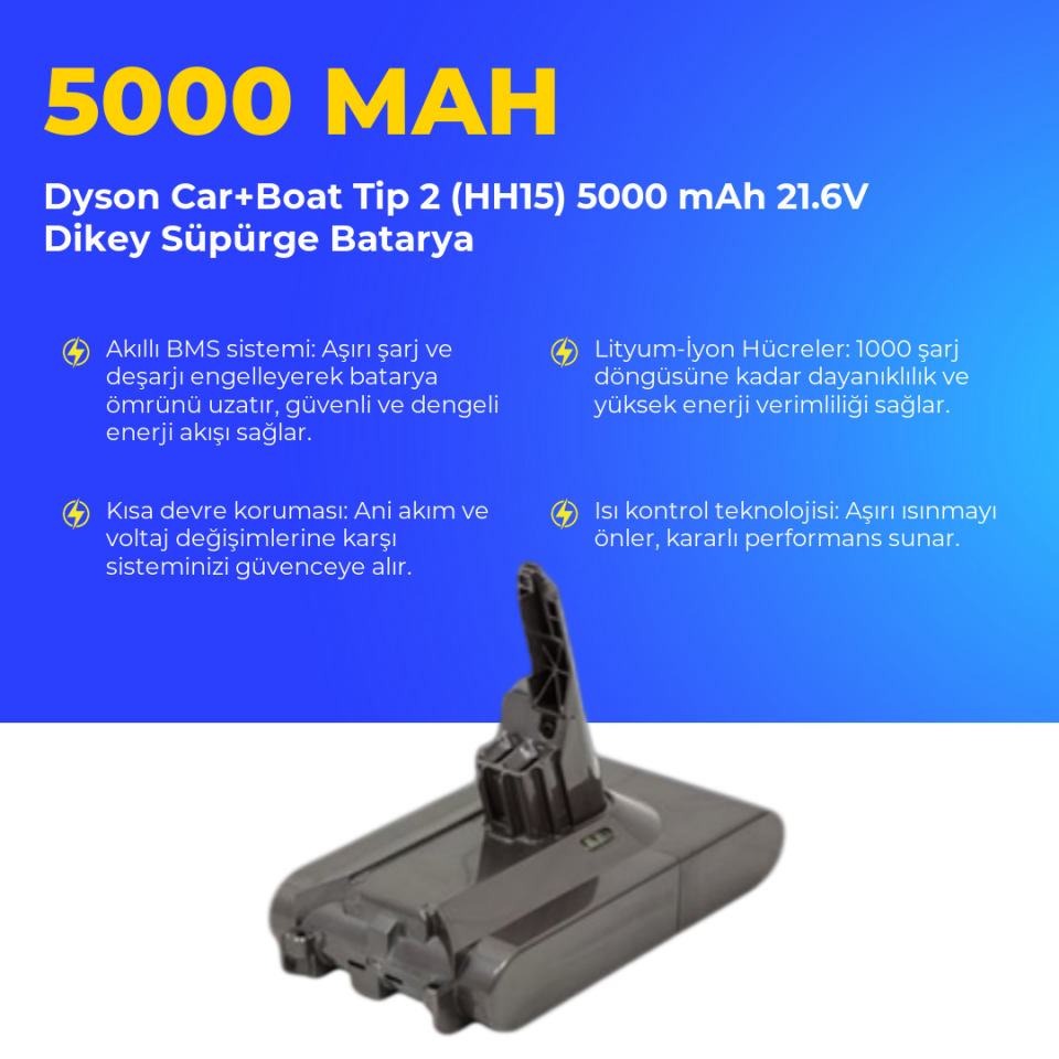 Dyson Car+Boat Tip 2 (HH15) 5000 mAh 21.6V Dikey Süpürge Batarya