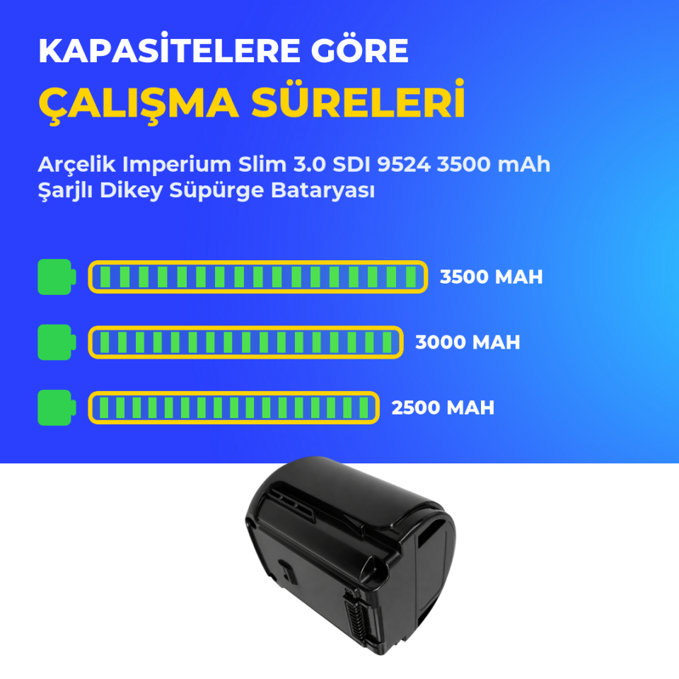 Arçelik Imperium Slim 3.0 SDI 9524 3500 mAh Şarjlı Dikey Süpürge Bataryası