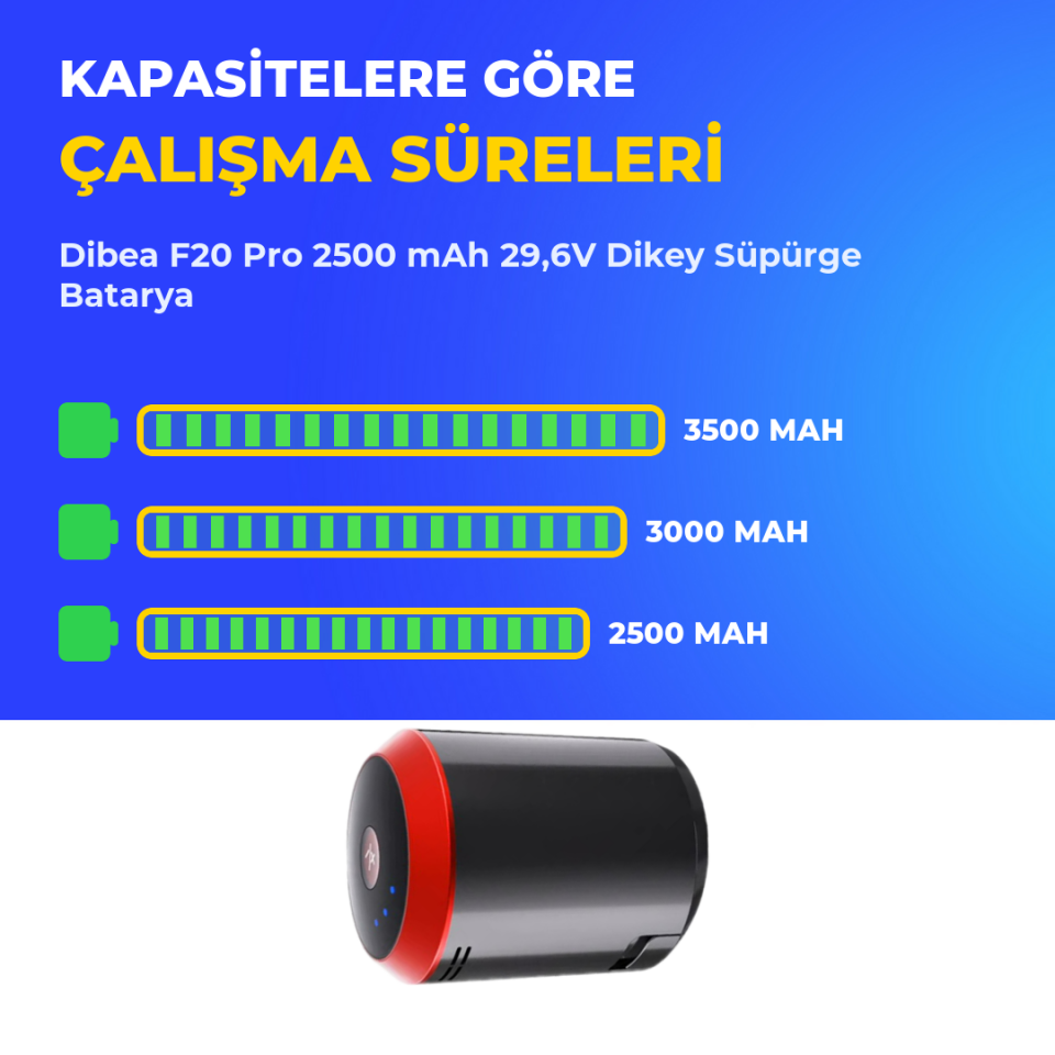 Dibea F20 Pro 2500 mAh 29,6V Dikey Süpürge Batarya