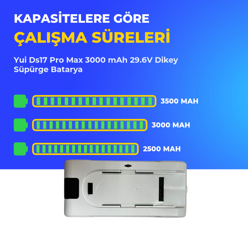 Yui Ds17 Pro Max 3000 mAh 29.6V Dikey Süpürge Batarya