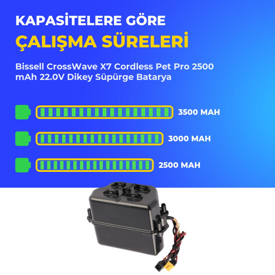 Bissell CrossWave X7 Cordless Pet Pro 2500 mAh 22.0V Dikey Süpürge Batarya